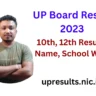 UP Board Result 2023